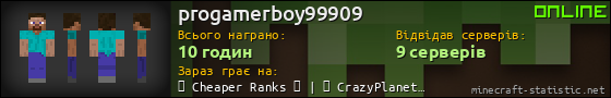 Юзербар 560x90 для progamerboy99909