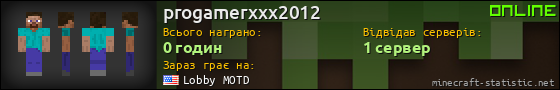 Юзербар 560x90 для progamerxxx2012