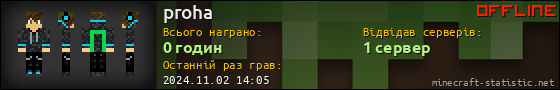 Юзербар 560x90 для proha