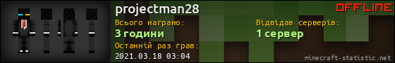 Юзербар 560x90 для projectman28