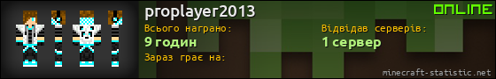 Юзербар 560x90 для proplayer2013