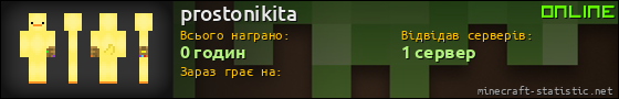 Юзербар 560x90 для prostonikita