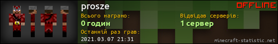 Юзербар 560x90 для prosze