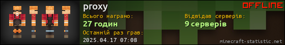 Юзербар 560x90 для proxy