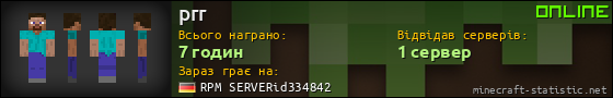 Юзербар 560x90 для prr