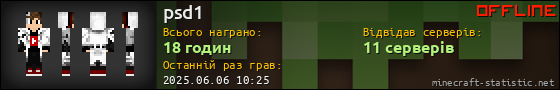 Юзербар 560x90 для psd1