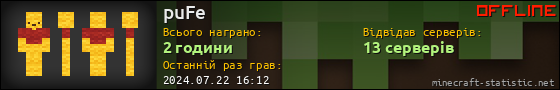 Юзербар 560x90 для puFe