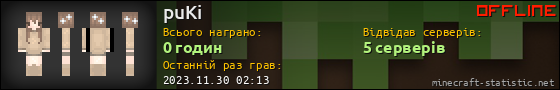 Юзербар 560x90 для puKi