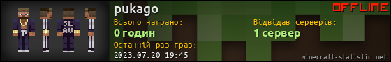 Юзербар 560x90 для pukago