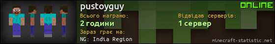 Юзербар 560x90 для pustoyguy