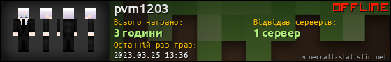 Юзербар 560x90 для pvm1203