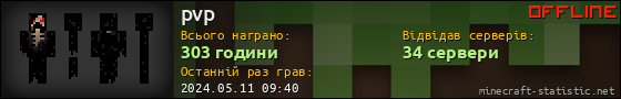 Юзербар 560x90 для pvp