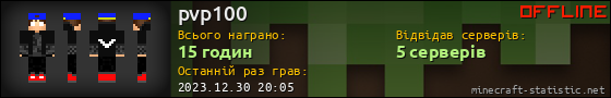 Юзербар 560x90 для pvp100