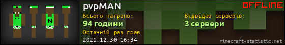 Юзербар 560x90 для pvpMAN