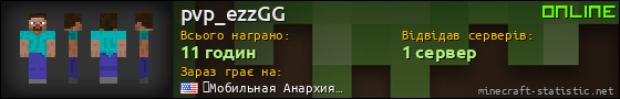 Юзербар 560x90 для pvp_ezzGG