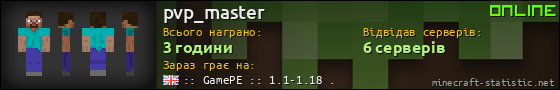 Юзербар 560x90 для pvp_master