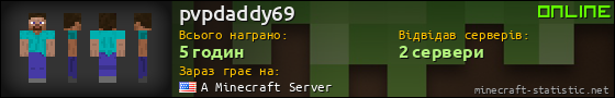 Юзербар 560x90 для pvpdaddy69