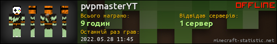 Юзербар 560x90 для pvpmasterYT