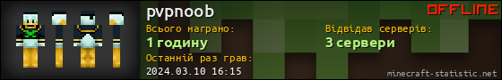 Юзербар 560x90 для pvpnoob