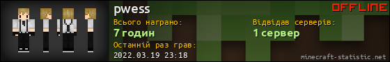 Юзербар 560x90 для pwess