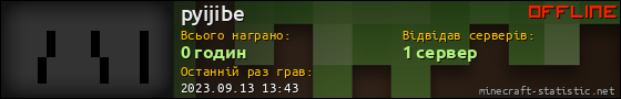 Юзербар 560x90 для pyijibe