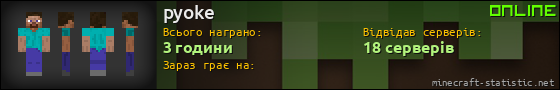 Юзербар 560x90 для pyoke