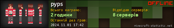 Юзербар 560x90 для pyps