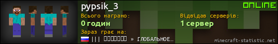 Юзербар 560x90 для pypsik_3