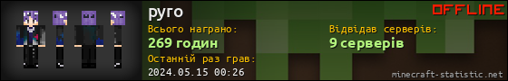Юзербар 560x90 для pyro