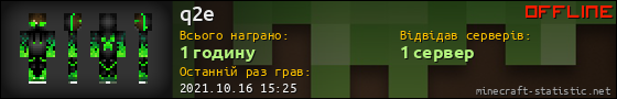 Юзербар 560x90 для q2e