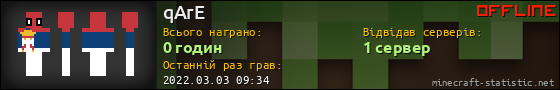 Юзербар 560x90 для qArE