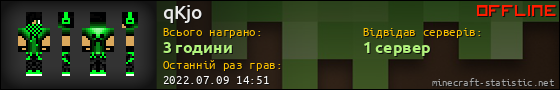 Юзербар 560x90 для qKjo