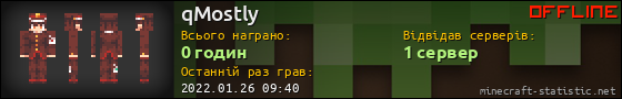 Юзербар 560x90 для qMostly
