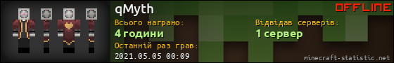 Юзербар 560x90 для qMyth