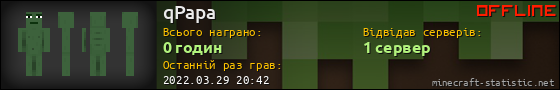 Юзербар 560x90 для qPapa