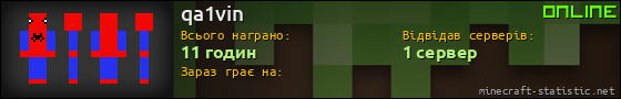 Юзербар 560x90 для qa1vin