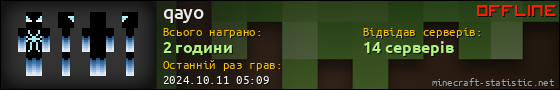 Юзербар 560x90 для qayo