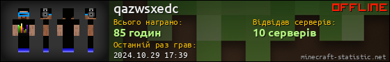 Юзербар 560x90 для qazwsxedc