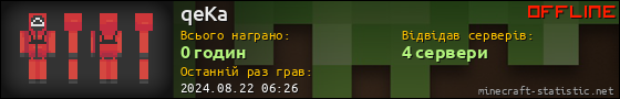 Юзербар 560x90 для qeKa