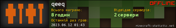 Юзербар 560x90 для qeeq