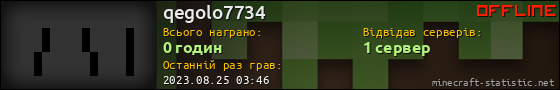 Юзербар 560x90 для qegolo7734