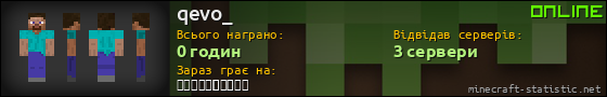 Юзербар 560x90 для qevo_