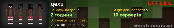 Юзербар 560x90 для qexu