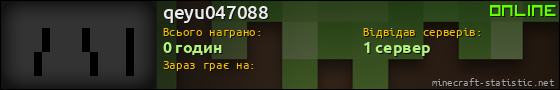 Юзербар 560x90 для qeyu047088