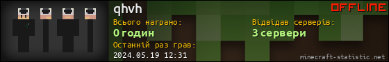 Юзербар 560x90 для qhvh