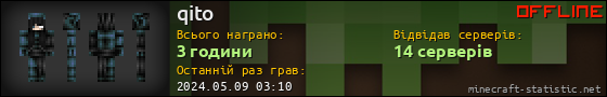 Юзербар 560x90 для qito