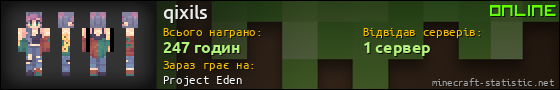 Юзербар 560x90 для qixils