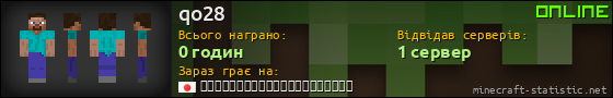 Юзербар 560x90 для qo28