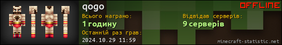 Юзербар 560x90 для qogo