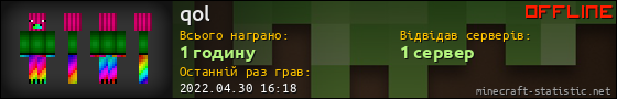 Юзербар 560x90 для qol